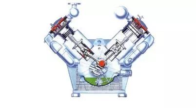 往復(fù)式壓縮機(jī)的故障分析與維護(hù)